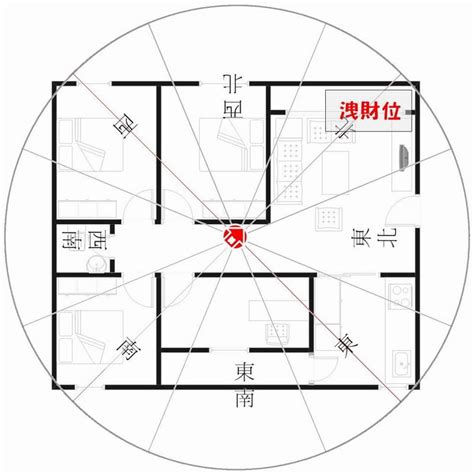 座東南朝西北的房子|房屋方向風水指南：探索8大黃金方位朝向優缺點，找出適合您的。